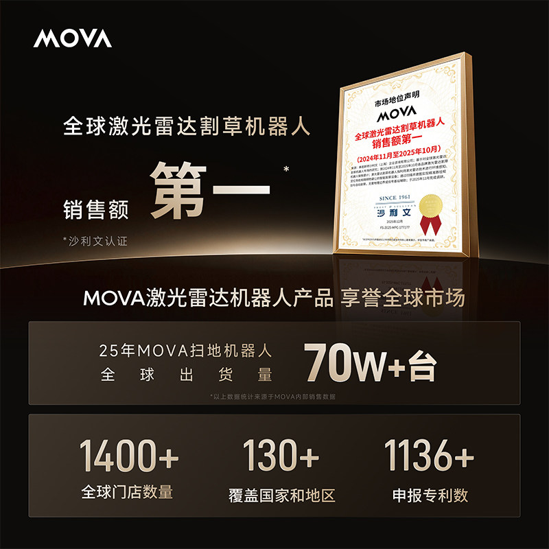 【宋威龙宠粉专用】MOVA 扫地机器人P70 Pro Ultra滚筒活洗一体机