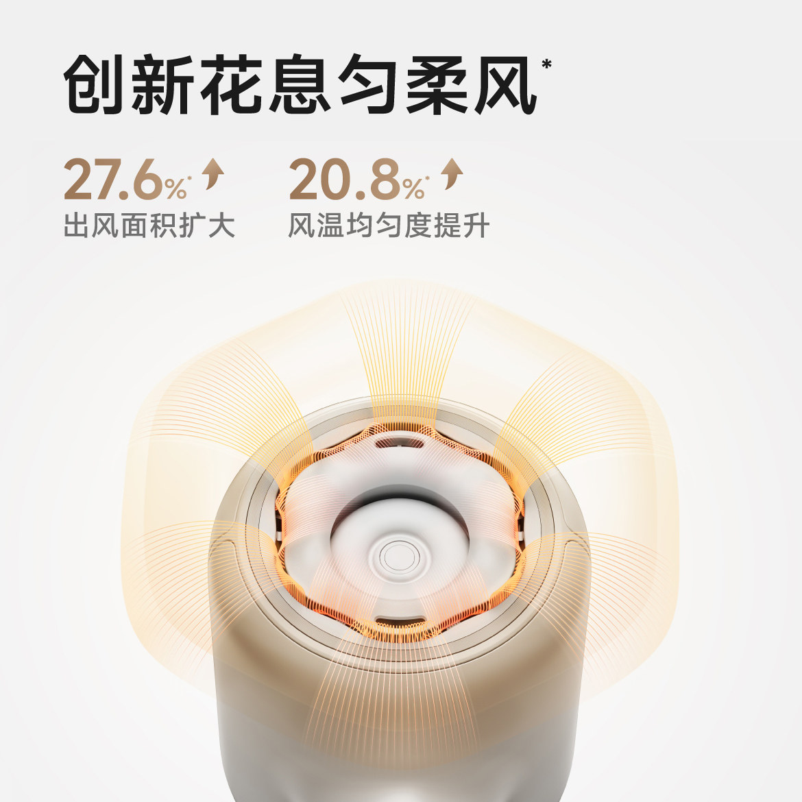 【宋威龙同款】Mova家用高速吹风机