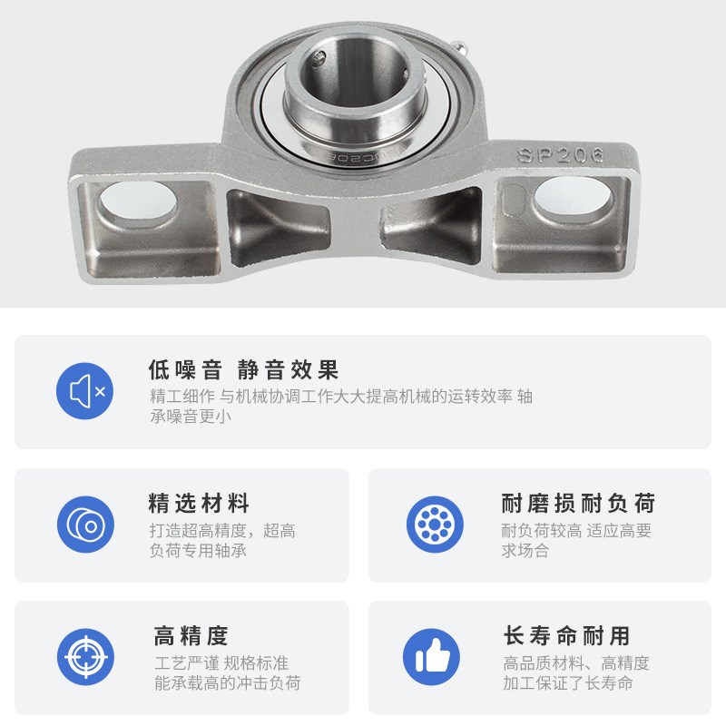 不锈钢外球面带座轴承固定座SUCP208 209 210 211 2 2 21 - 图1