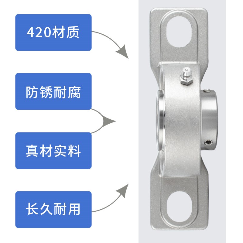 不锈钢外球面带座轴承固定座SUCP208 209 210 211 2 2 21 - 图2