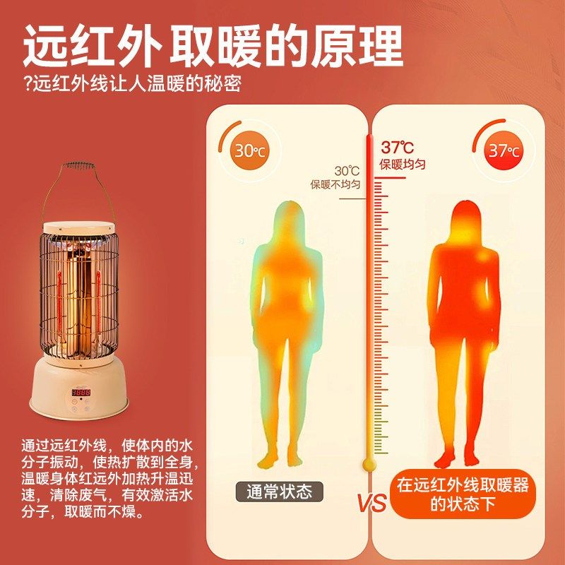 2025新款取暖器鸟笼家用烤火炉桌子冬天节能省电小形取暖炉小太阳,淘宝优惠券,粉丝福利购,淘宝优惠卷