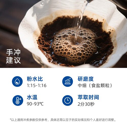 北咖啡 新产季巴拿马翡翠庄园红标瑰夏水洗中浅手冲soe咖啡豆100g - 图2