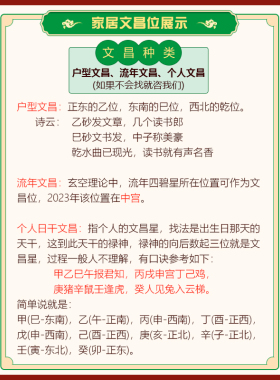 家居书桌放什么位置文昌毛笔4支笔架塔 文昌竹帝君手文昌位局摆件