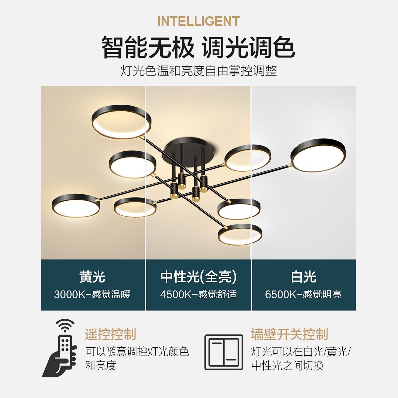 现代简约大气客厅大灯主卧室吊灯具大全餐厅吸顶家用全屋套餐组合 - 图1