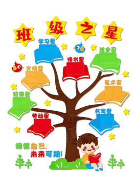 班级之星照片墙教室布置公约小学文化墙面装饰墙贴画光荣榜评比栏