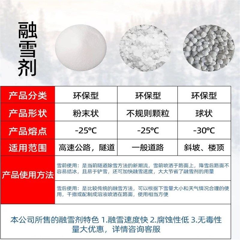 环保型融雪剂道路除雪剂工业盐融雪除冰剂化雪盐融雪盐防冻除冰盐,淘宝优惠券,粉丝福利购,淘宝优惠卷