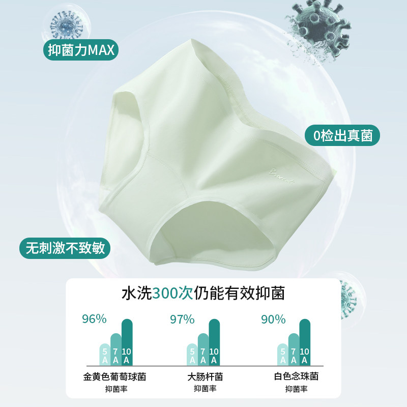 南极人内裤女纯棉抑菌加长裆2026新款无痕透气不夹臀少女三角短裤,淘宝优惠券,粉丝福利购,淘宝优惠卷