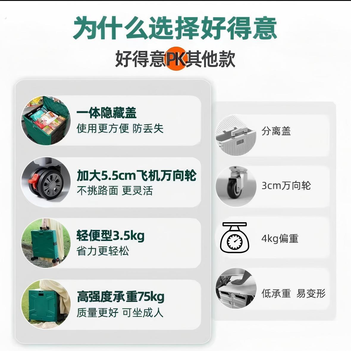 折叠购物车爬梯买菜车万向轮手拉车小推车家用购物车买菜小拉车 - 图2