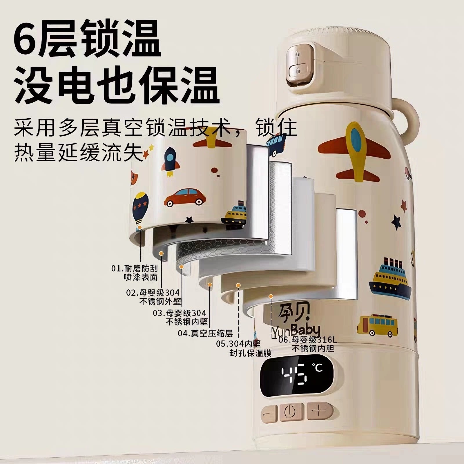 图3