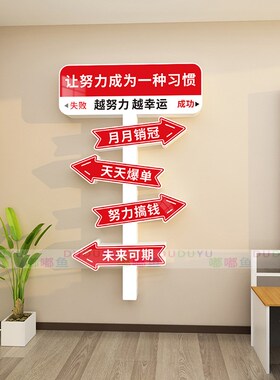 办公室墙面装饰企业文化团队励志标语创意设计氛围布置会议司贴纸