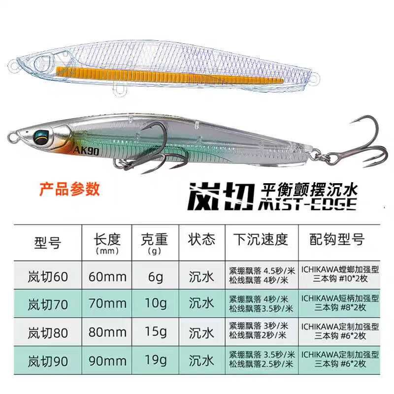 爱克飞丝AK60/70岚切沉水铅笔路亚饵超远投颤沉铅笔翘嘴海鲈假饵,淘宝优惠券,粉丝福利购,淘宝优惠卷