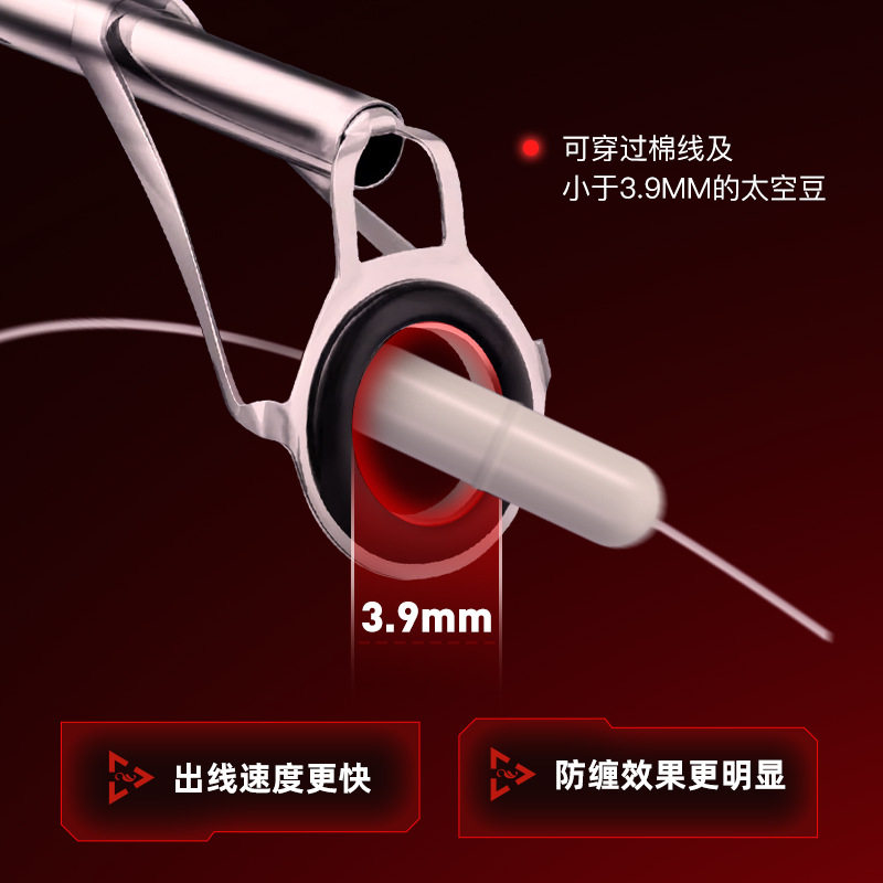 佳钓尼BN路滑竿滑漂路亚竿大导环卷线器远投滑漂专用路亚全套矶杆,淘宝优惠券,粉丝福利购,淘宝优惠卷