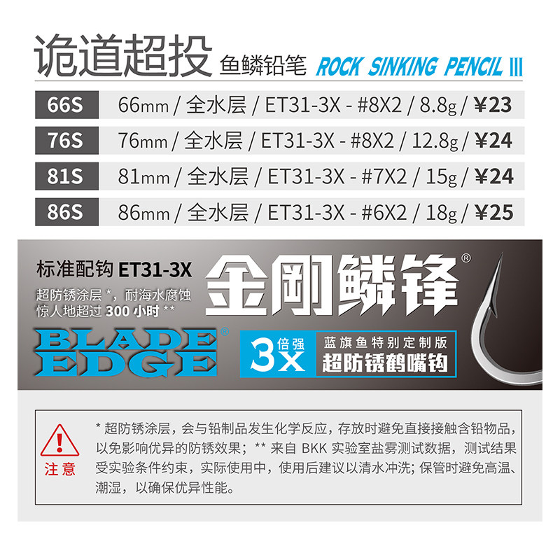 新款2023蓝旗鱼诡道鱼鳞沉水铅笔翘嘴鳡鱼鲈鱼鳜鱼远投路亚假饵,淘宝优惠券,粉丝福利购,淘宝优惠卷