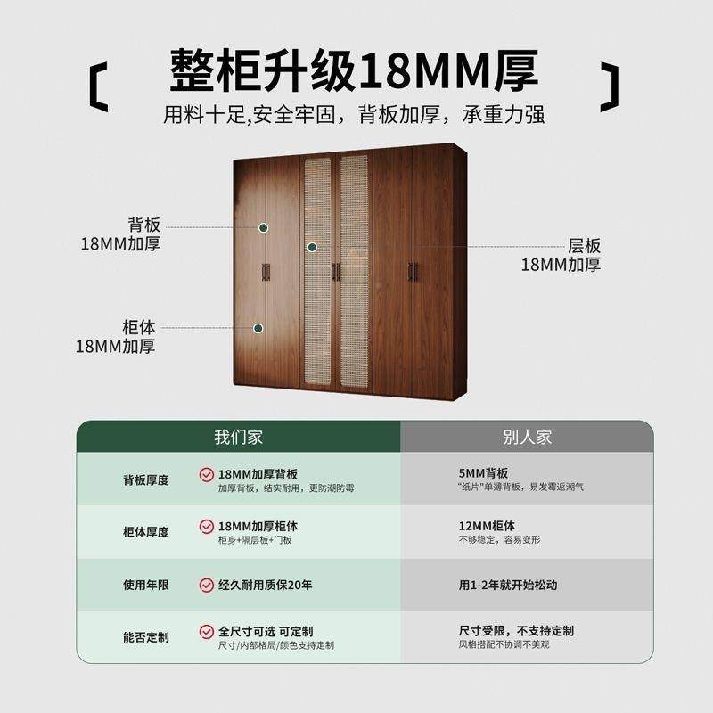 胡桃实衣柜橡木中古风藤复编衣柜用木卧室小户型收纳柜子FLX大衣,淘宝优惠券,粉丝福利购,淘宝优惠卷