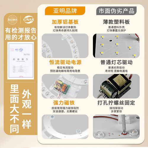正品亚明吸顶灯led磁吸灯芯家用通用替换芯三色变光超亮节能灯盘 - 图0