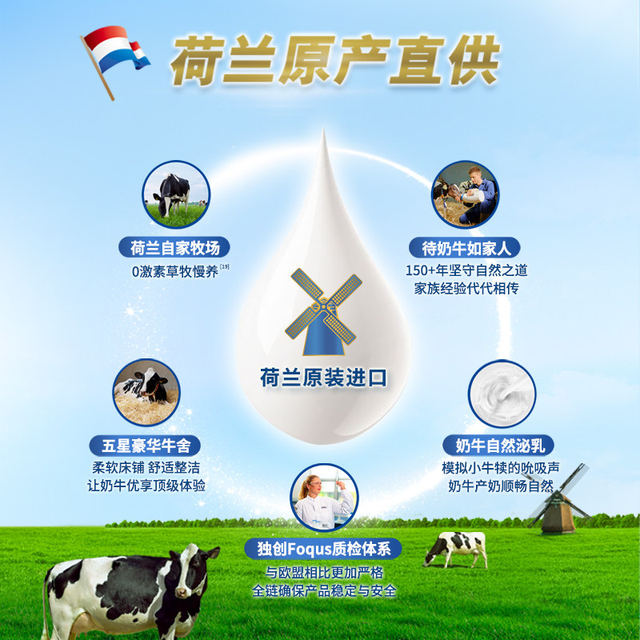 Self-operated 4-stage canned imported children's milk powder