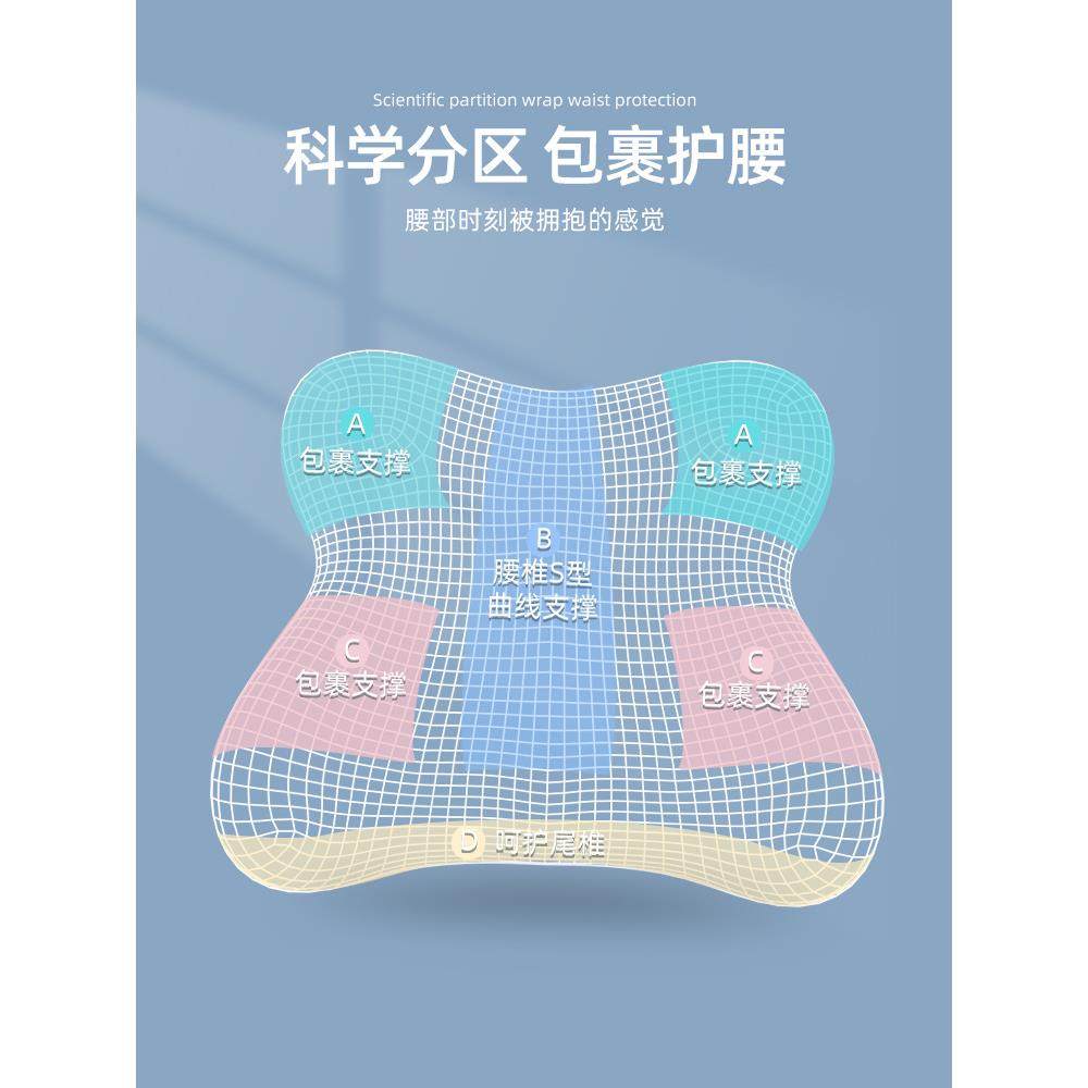 A5L靠垫办公室腰靠座椅靠垫久坐护腰孕妇腰枕腰垫办公椅记忆棉靠,淘宝优惠券,粉丝福利购,淘宝优惠卷