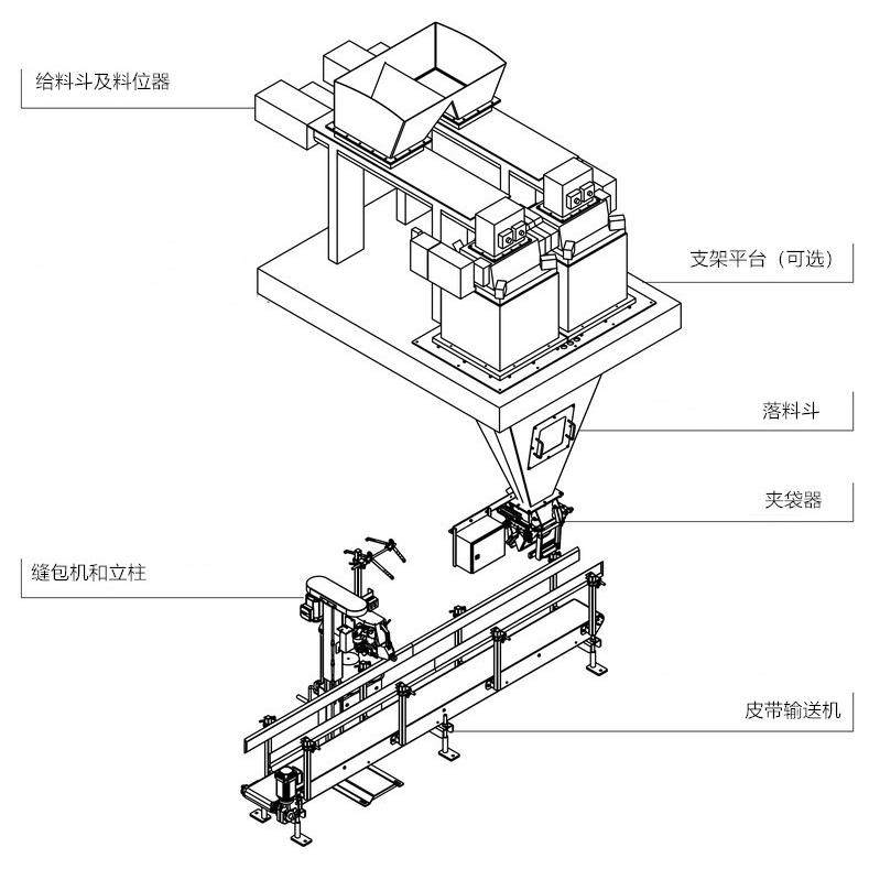 厂家现货粉末包装机大型自动定量粉末包装秤大袋粉料包装机包装秤,淘宝优惠券,粉丝福利购,淘宝优惠卷
