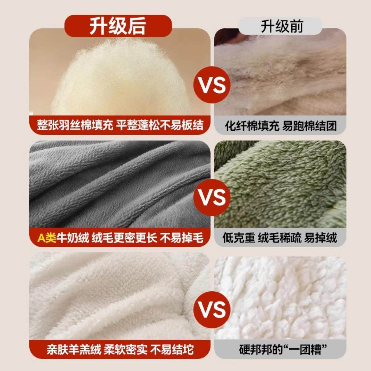 冬季羊羔绒毛毯被子冬被加厚款塔芙绒加绒保暖被芯宿舍棉被褥,淘宝优惠券,粉丝福利购,淘宝优惠卷