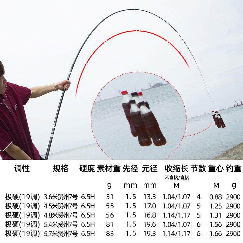 正品黑坑鱼竿h超轻超硬19贺州碳素罗非手杆28调调台6钓竿,淘宝优惠券,粉丝福利购,淘宝优惠卷