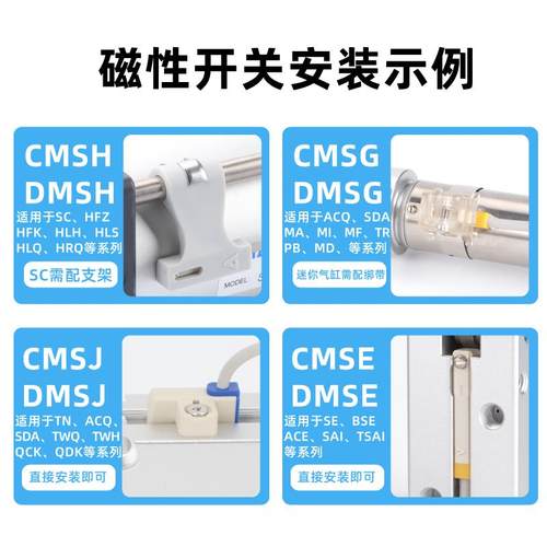 亚德客磁性开关感应线DMSG DMSH DMSE CMSH CMSJ CMSE CMSG-020-W - 图2
