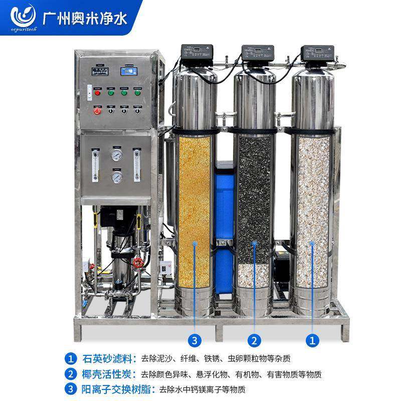 R0反渗透设备大型工业净水器水处理设备商用直饮水机大流量全自动,淘宝优惠券,粉丝福利购,淘宝优惠卷
