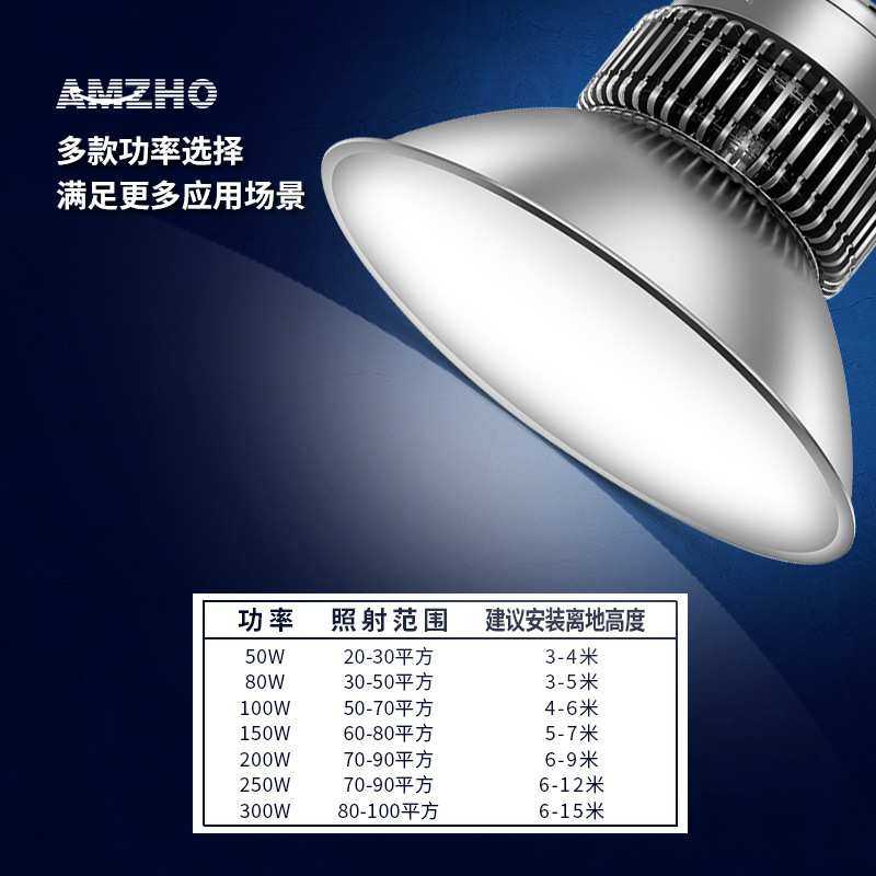 隔离蒙古包工矿灯灯罩鳍片led厂房灯工厂车间照明灯具高棚专用,淘宝优惠券,粉丝福利购,淘宝优惠卷