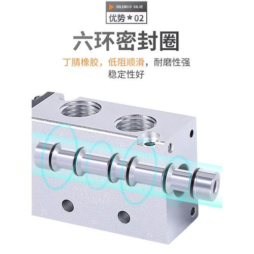 4V220-08气动电磁阀301240双头控线圈2V二位五通气缸控4V320-10制 - 图0