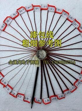 漆包线QZ-2/130 漆包圆铜线纯铜漆包线 电磁线变压器柒包线包