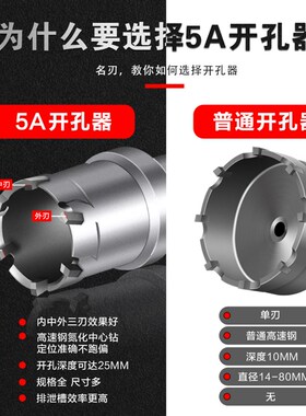 不锈钢开孔器优尼卡5A厚铁板专用合金打孔钻头金属扩孔不锈钢板
