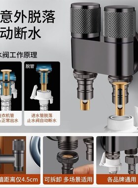 德国进口全铜一进二出三通分水阀一分二水角阀双出水三角阀双头双