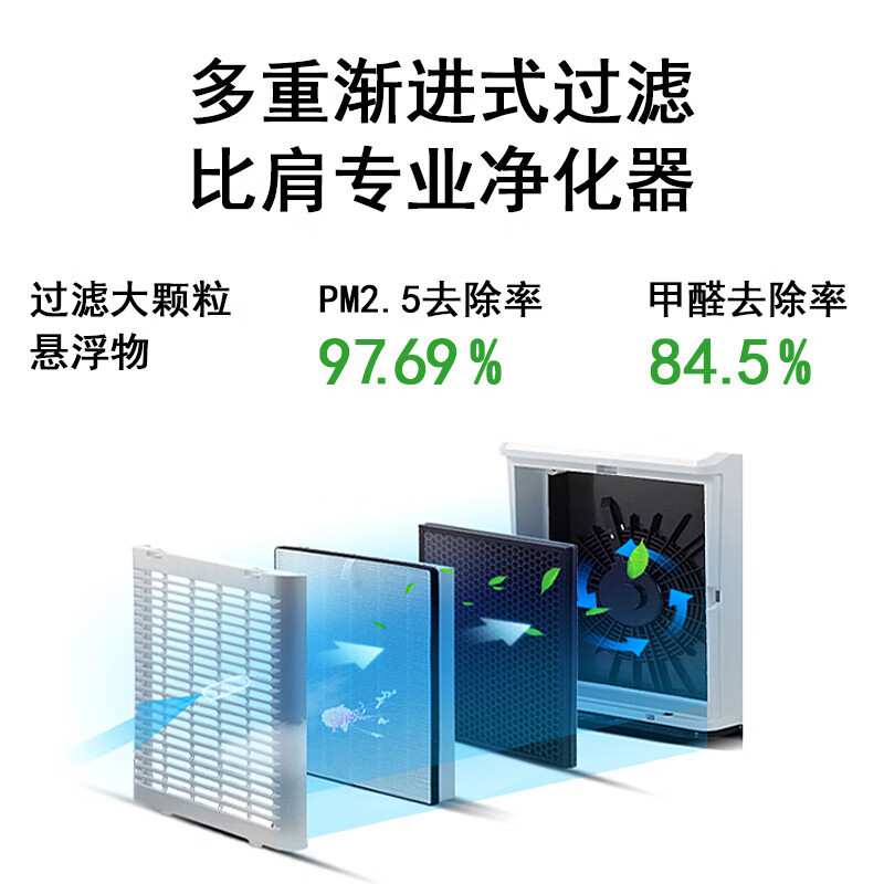 Comet paper shredder, office sterilization and purification, German level 5 confidential multifunctional document shredder