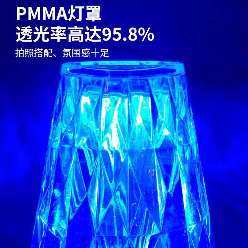 新款usb七彩蓝牙水晶台灯 高亮无频闪防水PMMA灯罩霓虹装饰彩灯,淘宝优惠券,粉丝福利购,淘宝优惠卷