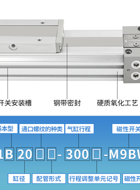 机械无杆气缸精密滑台自润滑块带磁槽MY1B10-100/200/300/400/500