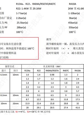 SAV冷干机热气旁通阀制冷量调节膨胀阀冷库制冷设备定压阀调节阀