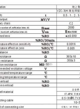 广测YZC-3称重传感器 压力传感器悬臂梁 搅拌站配件传感器称重模
