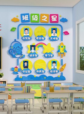 班级装饰墙贴教室班务公告栏课程表文化墙贴每周之星小学环创主题