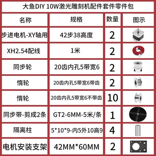 大鱼DIY 10W激光雕刻机配件零件包3D印表机配件DIY42步进马达套件 - 图0