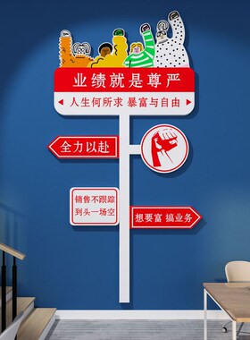 爆单贴纸房产中介门店布置电商公司销售部文化墙面背景办公室装饰