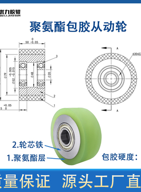 现货包胶轮聚氨酯胶辊耐磨直径100双轴承从动轮PU