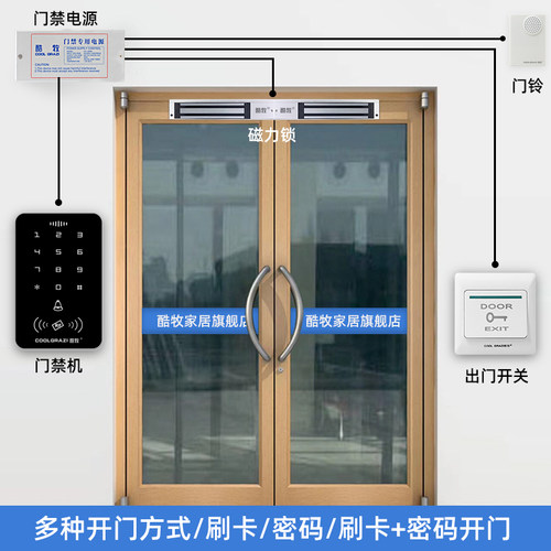 门禁系统套装小区智能电子刷卡一体机单元玻璃门办公室电控锁室外 - 图2
