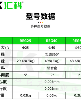 R轴旋转微调位移滑台高精密旋钮进给型平台替MSM型REG25/40/60