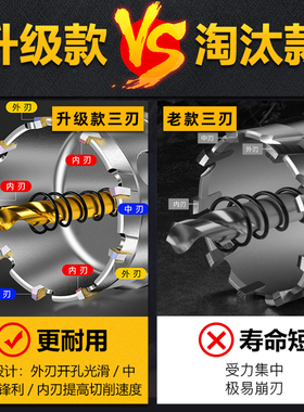 开孔器 金属厚铁板20钻头圆形 开口专用不锈钢开孔器神器
