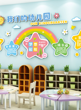 幼儿园办园理念文化主题墙贴画早教托管班形象墙走廊环创墙面装饰