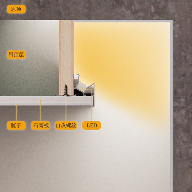 免开槽悬浮吊顶反光灯槽 斜面灯槽45度回形顶灯带 边吊线性氛围灯,淘宝优惠券,粉丝福利购,淘宝优惠卷