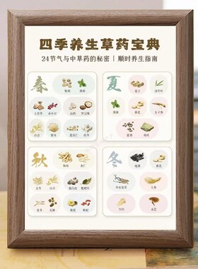四季草药养生宝典木质摆台相框