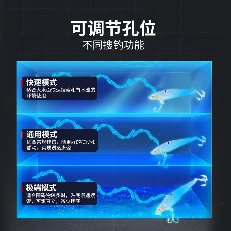 佳钓尼金属VIB假饵套装远投马口亮片钓翘嘴鲈鱼仿真路亚饵装备,淘宝优惠券,粉丝福利购,淘宝优惠卷