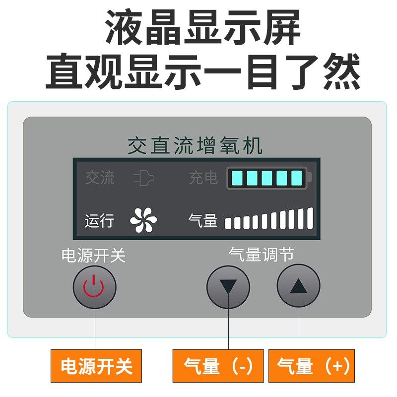 养鱼增氧泵卖鱼充氧机气泵交直流增氧机鱼池两用充电氧气泵大功率,淘宝优惠券,粉丝福利购,淘宝优惠卷