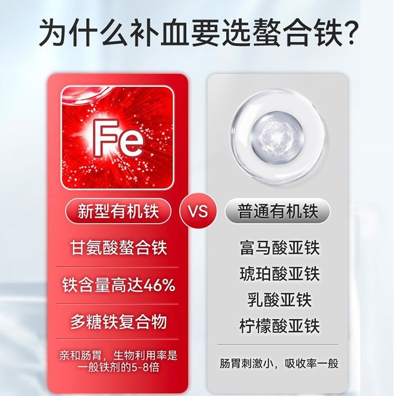 宠物补血肝精猫咪产后营养补充剂术后恢复狗狗贫血护肝生血膏补铁,淘宝优惠券,粉丝福利购,淘宝优惠卷