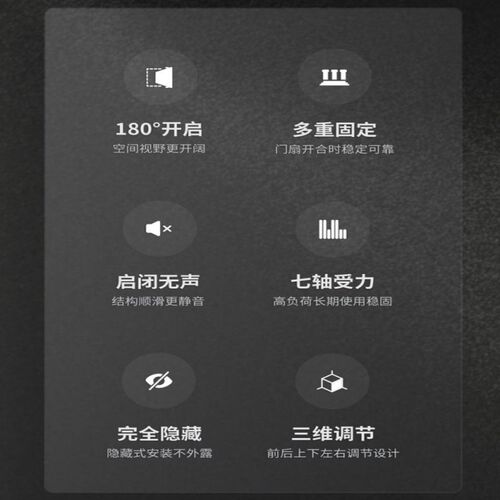 顶固门合页三维可调暗铰链折叠暗藏十字铰链暗门合页HZZH506A - 图0